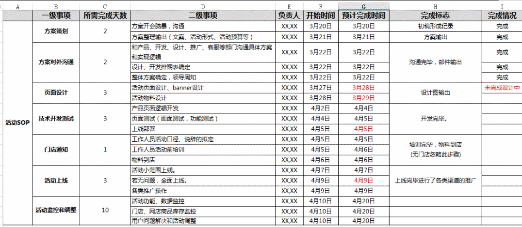 運營人如何寫一份優(yōu)秀的活動策劃？